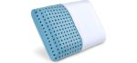 PharMeDoc Blue Cooling Memory Foam Pillow Ventilated Hole-Punch Memory Foam Bed Pillow Infused with Cooling Gel - Removable Pillow Case