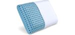 Cooling Pillow, Punch Hole Pillow Blue 1 Pack